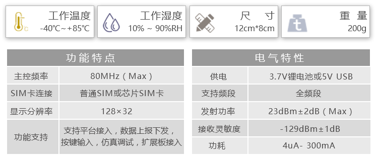 南京厚德物聯(lián)網(wǎng)有限公司
