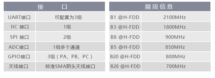 南京厚德物聯(lián)網(wǎng)有限公司