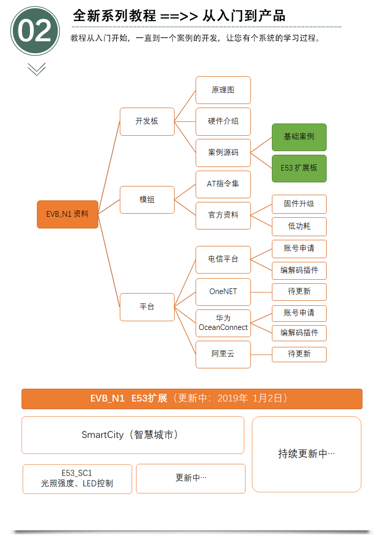 南京厚德物聯(lián)網(wǎng)有限公司