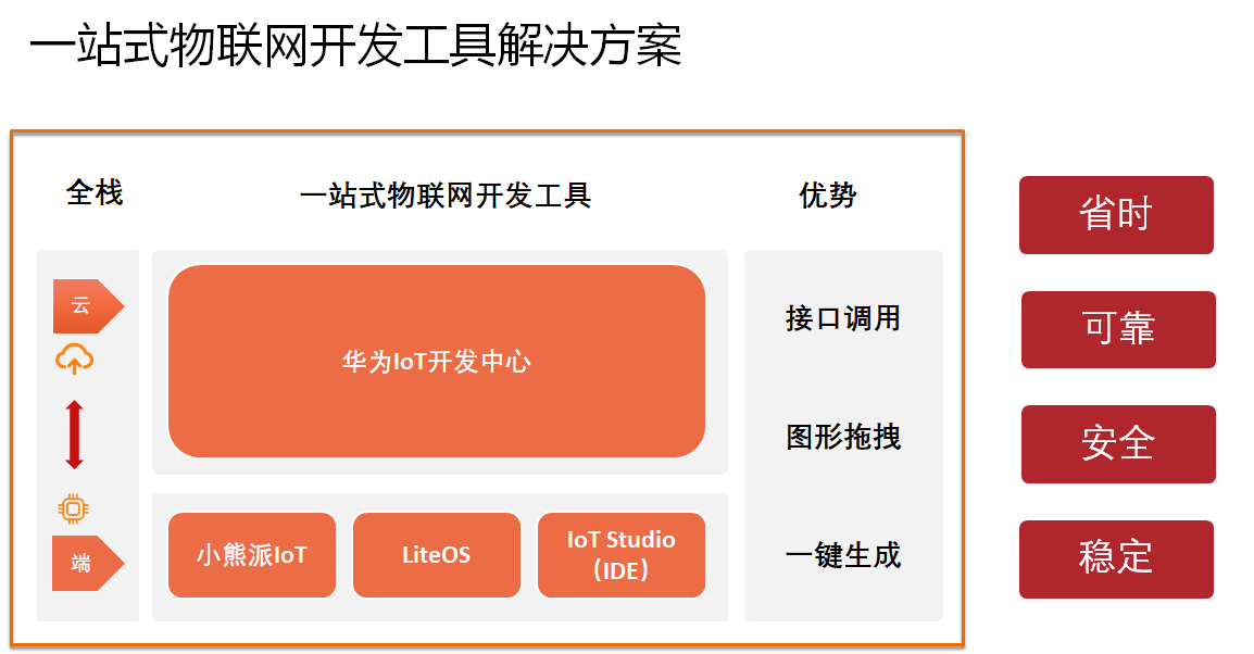 南京厚德物聯(lián)網(wǎng)有限公司