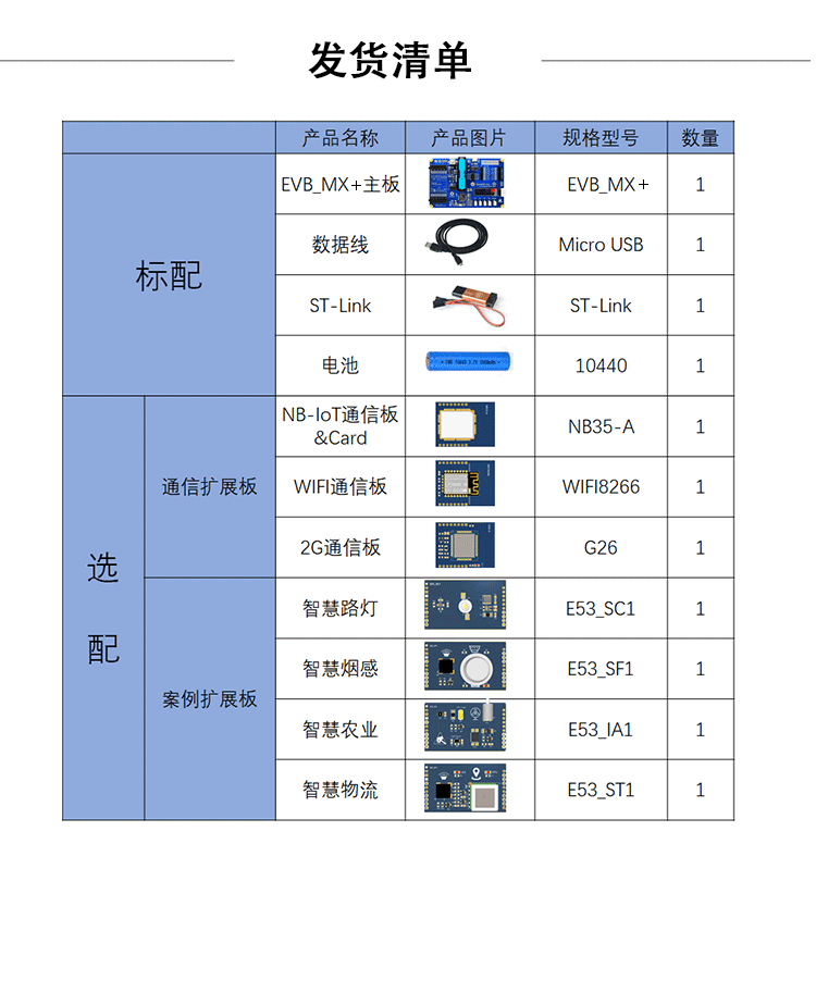 南京厚德物聯(lián)網(wǎng)有限公司